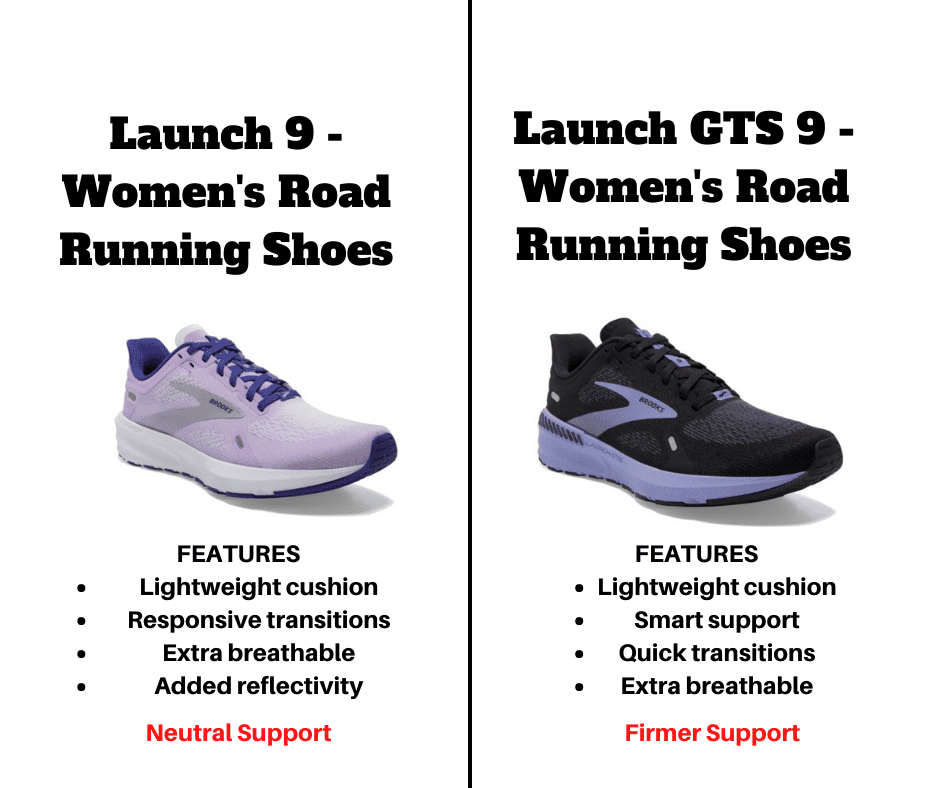 Launch Comparison chart for the GTS-9 and regular Launch 9