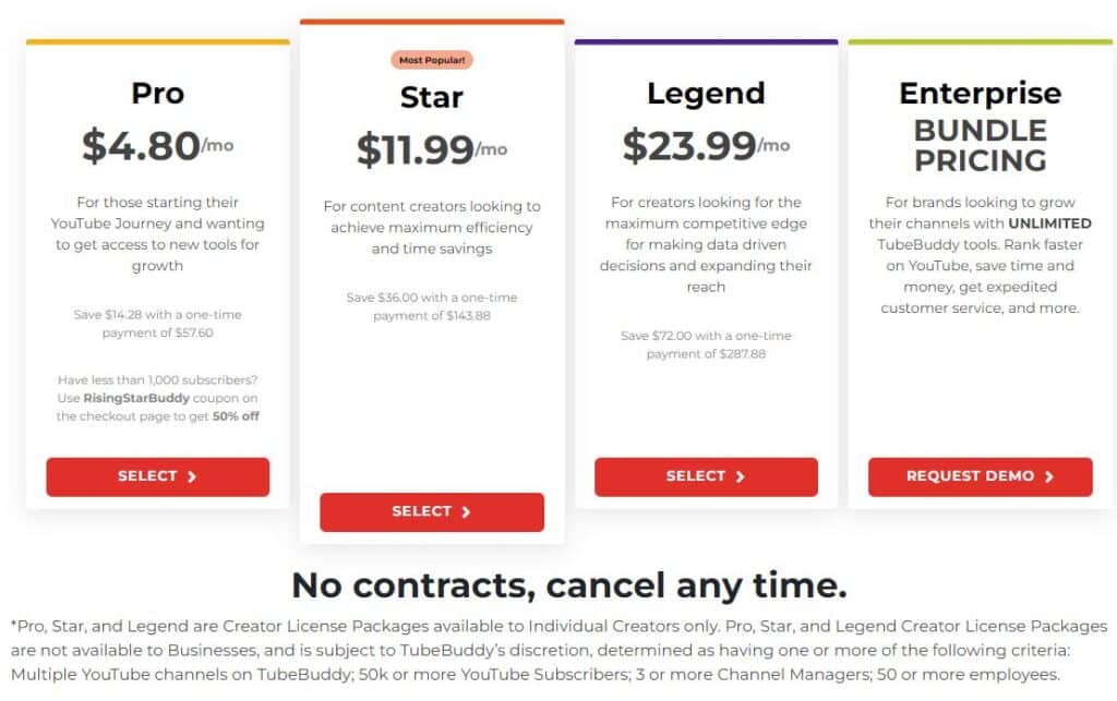 Tubebuddy Pricing picture