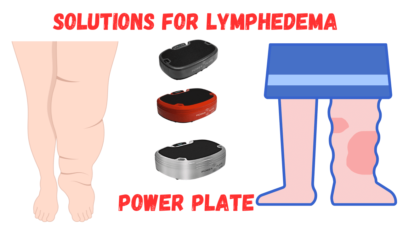 Whole-body vibration Power Plate for Lymphedema